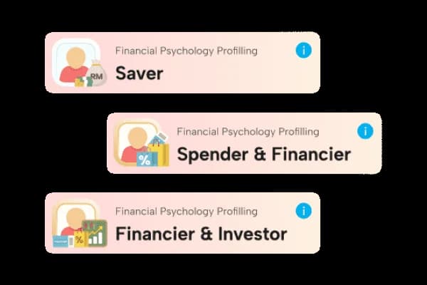 Stay Organised With Your Finances