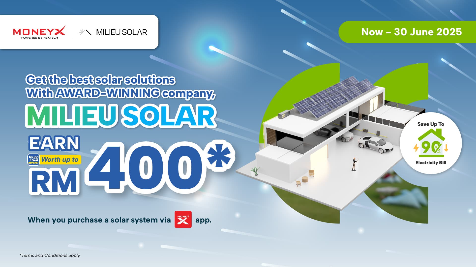 Milieu Solar