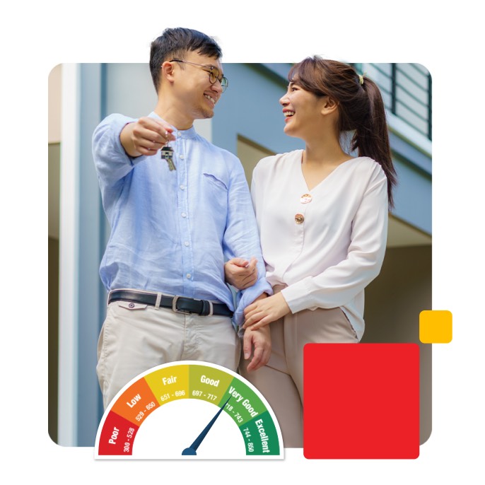 Know Your Financial Health